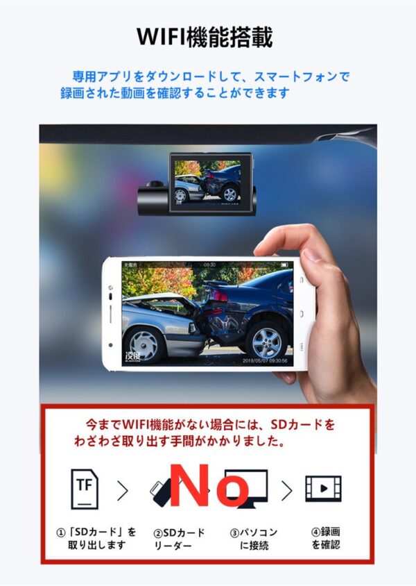ドライブレコーダー 前後カメラ 車内外同時録画 1080PフルHD  GPS搭載 内蔵wifi 【32GBSカード付】