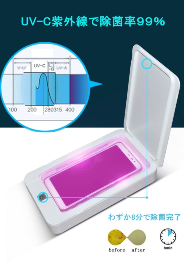 多機能除菌消毒ケース　スマホ除菌　 UV-C紫外線 さまざまな小物に対応　ホワイト/ブラック
