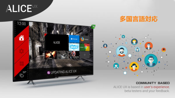 Android TV BOX TX6 4K HDR対応　WiFi2.4G