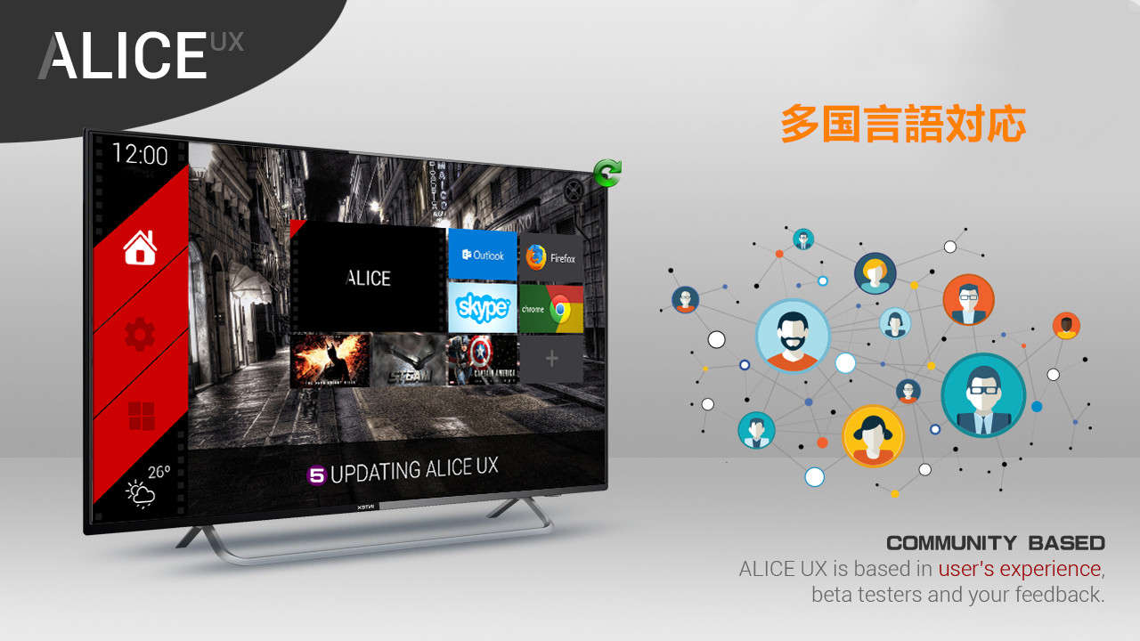 Android TV BOX TX6 4K HDR対応　WiFi2.4G - 画像 (5)