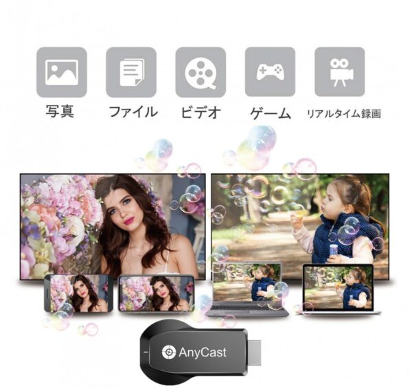 CHAOYILIU 最新モデルAnyCast ドングルレシーバー4K解像度 MiraScreen ミラーリング  iOS Android Windows MAC OSシステムに通用