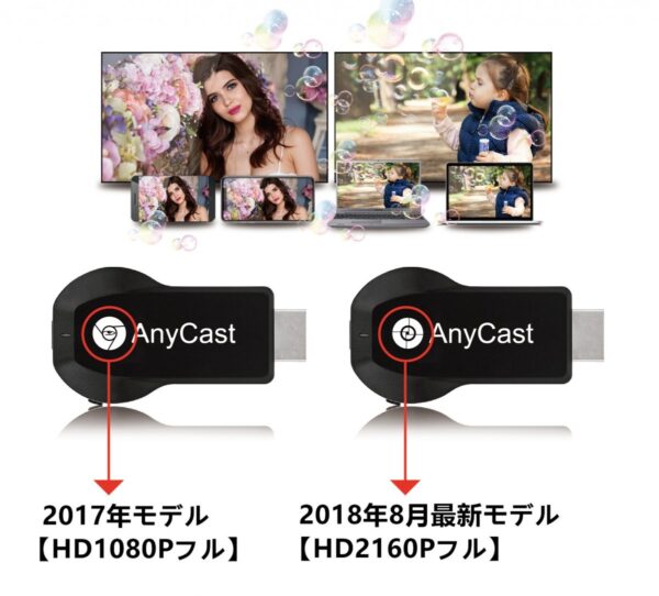 CHAOYILIU 最新モデルAnyCast ドングルレシーバー4K解像度 MiraScreen ミラーリング  iOS Android Windows MAC OSシステムに通用