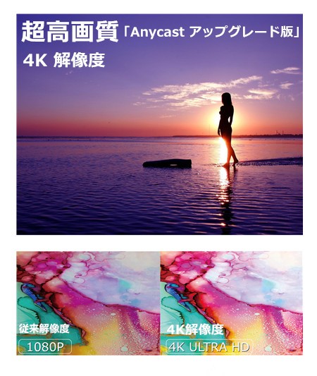 CHAOYILIU 最新モデルAnyCast ドングルレシーバー4K解像度 MiraScreen ミラーリング  iOS Android Windows MAC OSシステムに通用