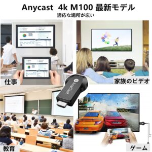 CHAOYILIU 最新モデルAnyCast ドングルレシーバー4K解像度 MiraScreen ミラーリング  iOS Android Windows MAC OSシステムに通用 - 画像 (6)