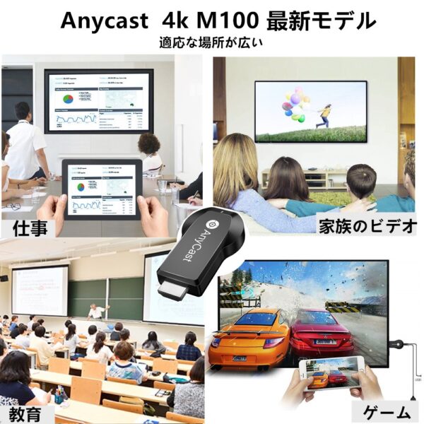 CHAOYILIU 最新モデルAnyCast ドングルレシーバー4K解像度 MiraScreen ミラーリング  iOS Android Windows MAC OSシステムに通用