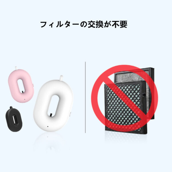 首掛け空気清浄機 マイナスイオン ミニ 小型 除菌 脱臭 USB充電式 サイズ79.5*50.5*21.2 mm 重量:約30g 花粉 PM2.5 たばこの煙 ほこり カラー:2色 ブラック ピンク 健康サポート 実用的 梅雨の時期 パーソナル空間がクリーンに 電車 職場 室内