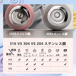 子ども用 水筒 500ML 幼稚園 低学年 酸化と腐食に強い 316ステンレス 子供 水筒 入園 入学 通園 通学 (4 スタイル ) こどもの日 プレゼント 夏 熱中症対策 ビーチ プールに - 画像 (3)