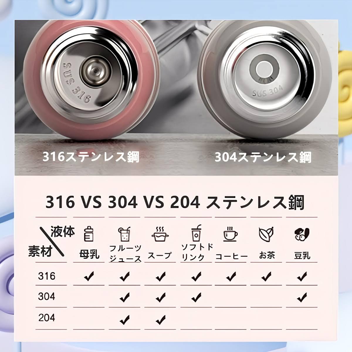 子ども用 水筒 500ML 幼稚園 低学年 酸化と腐食に強い 316ステンレス 子供 水筒 入園 入学 通園 通学 (4 スタイル ) こどもの日 プレゼント 夏 熱中症対策 ビーチ プールに - 画像 (3)