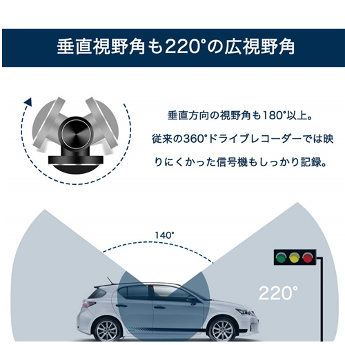 ミラー型ドライブレコーダー360°カメラ搭載 1200万画素 高画質 駐車監視 G-Sensor 32GBカード付属 日本語取扱説明書