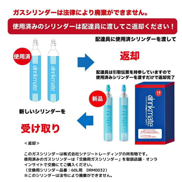 ドリンクメイト 家庭用炭酸飲料メーカー スターターキット DRMCOS1OWH Drinkmate ホワイト 電源コード不要  ガスシリンダー60L 1本 炭酸水500ml 約18円 ※シリンダーは法令上廃棄できません。 実用的 父の日 プレゼント