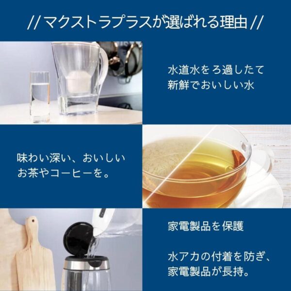 ブリタ ポット型 浄水器 アルーナ 容量2.4L カートリッジ4個付き ろ過水容量1.25L 液晶メモ (交換目安:1日5.3L で4週間 ) 型番:KBALCW4M サイズ(mm) : 奥行100 横幅249 高さ260mm 実用的 母の日 父の日 プレゼント