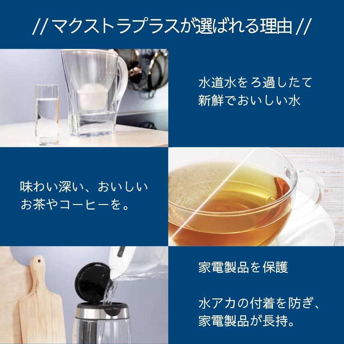 ブリタ ポット型 浄水器 アルーナ 容量2.4L カートリッジ4個付き ろ過水容量1.25L  液晶メモ (交換目安:1日5.3L で4週間 ) 型番:KBALCW4M  サイズ(mm) : 奥行100 横幅249 高さ260mm 実用的 母の日 父の日 プレゼント - 画像 (12)