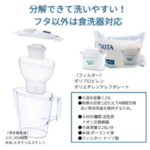 ブリタ ポット型 浄水器 アルーナ 容量2.4L カートリッジ4個付き ろ過水容量1.25L  液晶メモ (交換目安:1日5.3L で4週間 ) 型番:KBALCW4M  サイズ(mm) : 奥行100 横幅249 高さ260mm 実用的 母の日 父の日 プレゼント - 画像 (8)