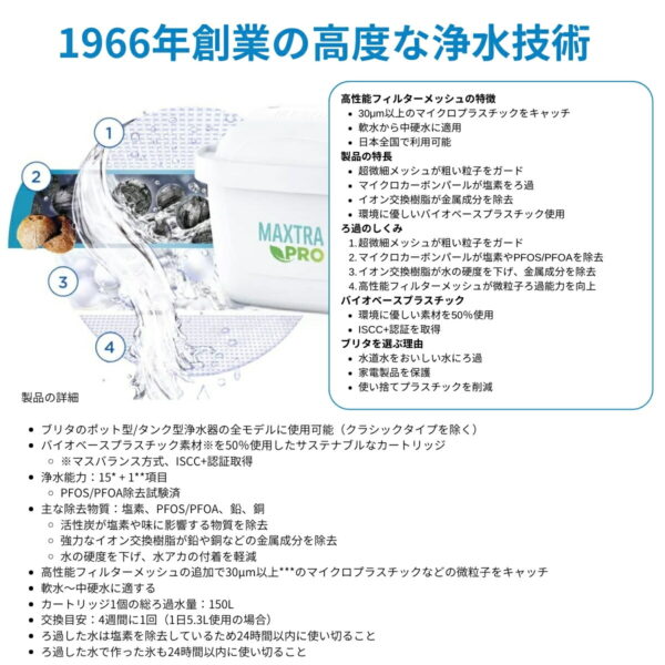 ブリタ ポット型 浄水器 アルーナ 容量2.4L カートリッジ4個付き ろ過水容量1.25L 液晶メモ (交換目安:1日5.3L で4週間 ) 型番:KBALCW4M サイズ(mm) : 奥行100 横幅249 高さ260mm 実用的 母の日 父の日 プレゼント