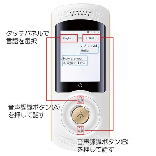 CHAOYILIU 高精度双方向音声翻訳機 WiFi/4G対応 200ヶ国45言語対応 仕事/勉強/海外旅行便利（ホワイト）