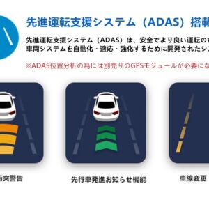 【32GBカード付】xiaomi 70mai Proドライブレコーダー 500万画素 24時間パーキング監視 高度運転支援システム搭載 音声認識機能 GPSモジュール付 - 画像 (6)