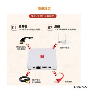 KERUAN TVボックス 中国番組、映画、子ども番組　オリジナルセット（高級版） - 画像 (5)