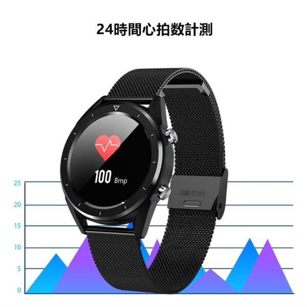 スマートウォッチ 活動量計 血圧測定 心拍計 歩数計