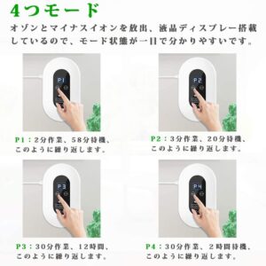 2020最新版 オゾン発生器 オゾン脱臭機 5-50畳対応 ミニ空気清浄機 マイナスイオン発生器  ４つモード フィルター交換不要 消臭 ペット 空気清浄 - 画像 (6)