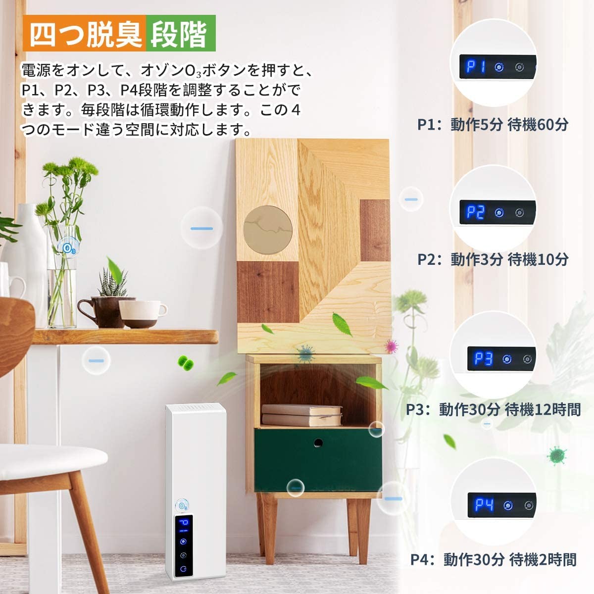 脱臭機 オゾン脱臭機 2020最新版 3-20畳対応 ミニ空気清浄機 小型脱臭機 オゾン発生器 マイナスイオン搭載 フィルター交換不要 消臭  省エネ 静音 - 画像 (3)