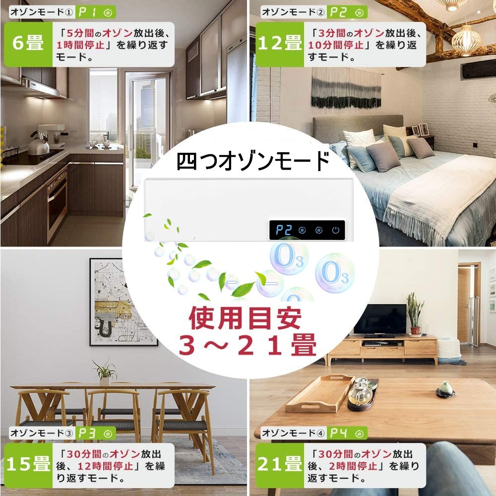 脱臭機 オゾン脱臭機 2020最新版 3-20畳対応 ミニ空気清浄機 小型脱臭機 オゾン発生器 マイナスイオン搭載 フィルター交換不要 消臭  省エネ 静音 - 画像 (4)