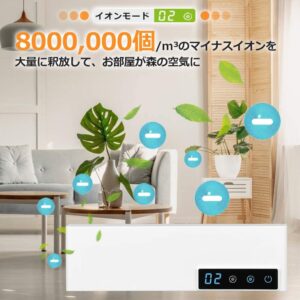 脱臭機 オゾン脱臭機 2020最新版 3-20畳対応 ミニ空気清浄機 小型脱臭機 オゾン発生器 マイナスイオン搭載 フィルター交換不要 消臭  省エネ 静音 - 画像 (6)