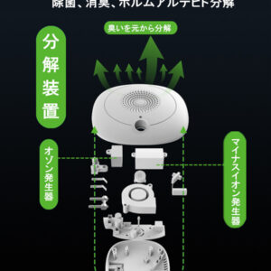 空気清浄機　オゾン発生器　 マイナスイオン、オゾンのダブル効果で除菌＆消臭　ウィルス除去   コンセント式 - 画像 (4)