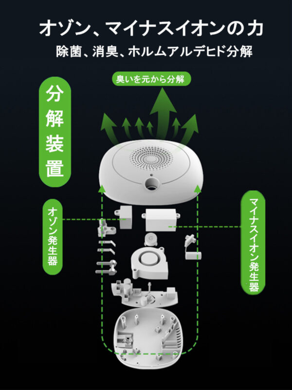 空気清浄機　オゾン発生器　 マイナスイオン、オゾンのダブル効果で除菌＆消臭　ウィルス除去   コンセント式