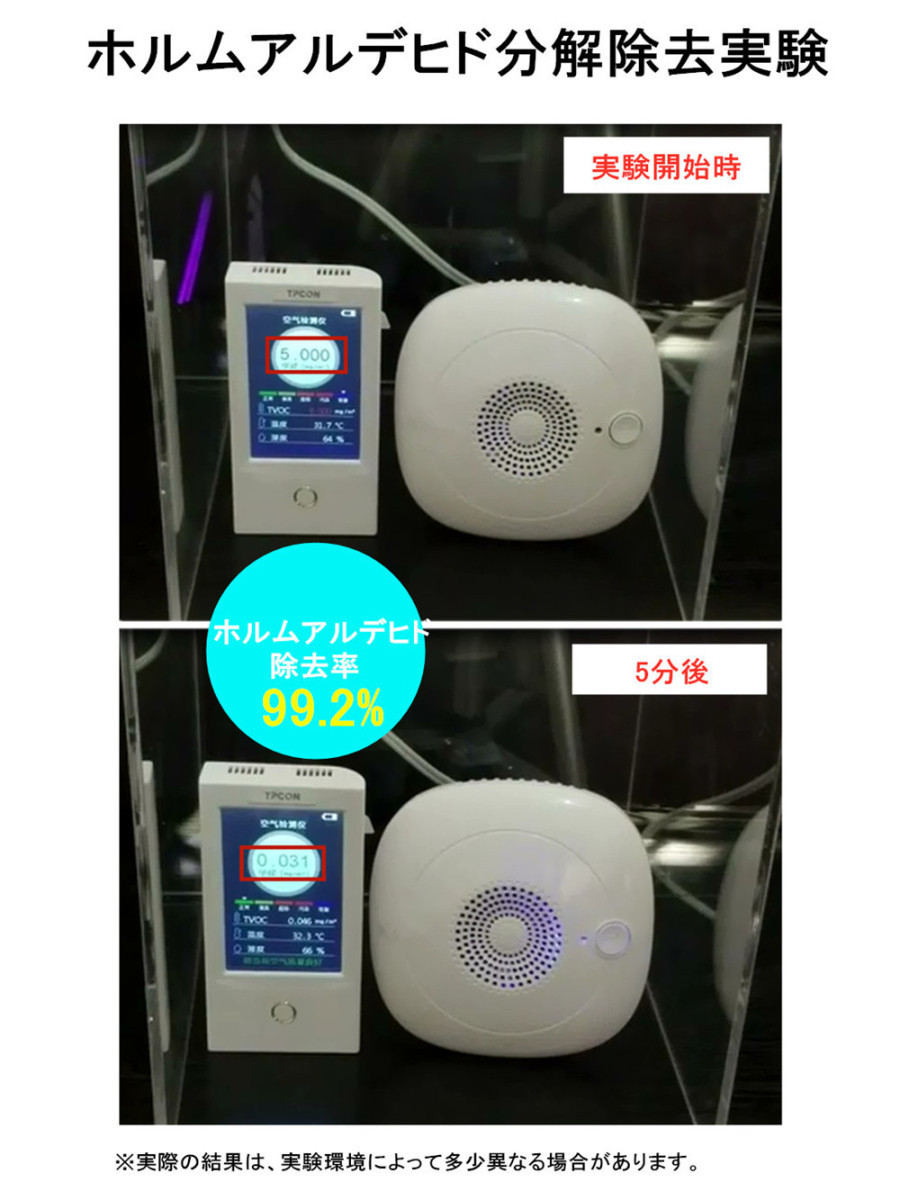 空気清浄機　オゾン発生器　 マイナスイオン、オゾンのダブル効果で除菌＆消臭　ウィルス除去   コンセント式 - 画像 (5)