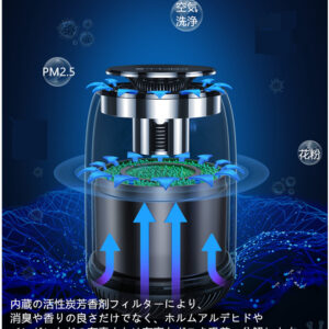 車載車用消臭剤  消臭 花粉対策 車内消臭  ミニポータブル空気芳香剤　長持ち　アロマ機能 消臭  空気の塵/花粉/タバコの煙/PM2.5/ホコリ - 画像 (4)