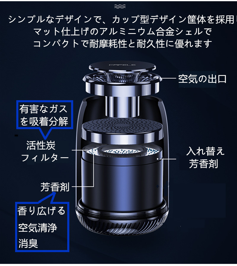 車載車用消臭剤  消臭 花粉対策 車内消臭  ミニポータブル空気芳香剤　長持ち　アロマ機能 消臭  空気の塵/花粉/タバコの煙/PM2.5/ホコリ - 画像 (5)