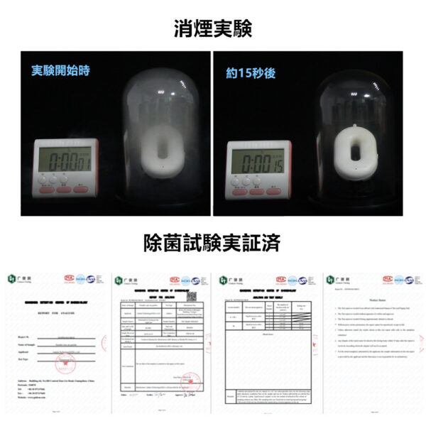 首掛け空気清浄機  マイナスイオン ミニ 小型 除菌 脱臭 USB充電式 部屋 車載 スタンドセット付　3色(ホワイト・ブラック・ピンク)