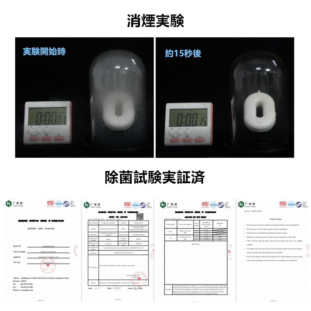 首掛け空気清浄機  マイナスイオン ミニ 小型 除菌 脱臭 USB充電式 部屋 車載 スタンドセット付　3色(ホワイト・ブラック・ピンク) - 画像 (7)