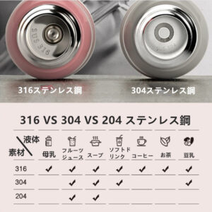 子供用 2WAY 2ウェイボトル水筒 保冷/保温 真空断熱 316ステンレス 水筒 コップ付き 600ml - 画像 (4)