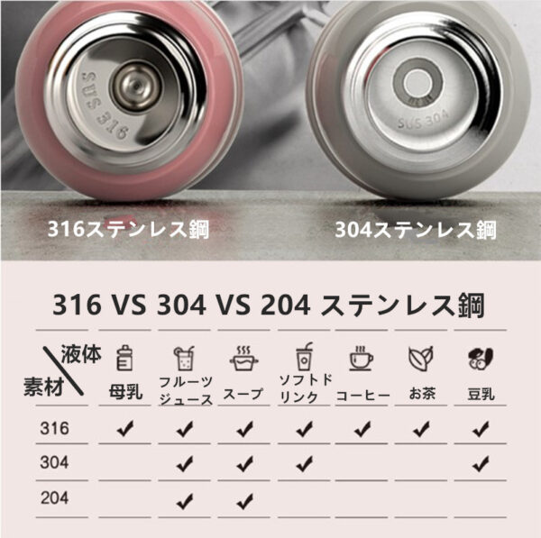 子供用 2WAY 2ウェイボトル水筒 保冷/保温 真空断熱 316ステンレス 水筒 コップ付き 600ml