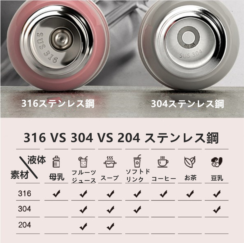 子供用 2WAY 2ウェイボトル水筒 保冷/保温 真空断熱 316ステンレス 水筒 コップ付き 600ml - 画像 (4)