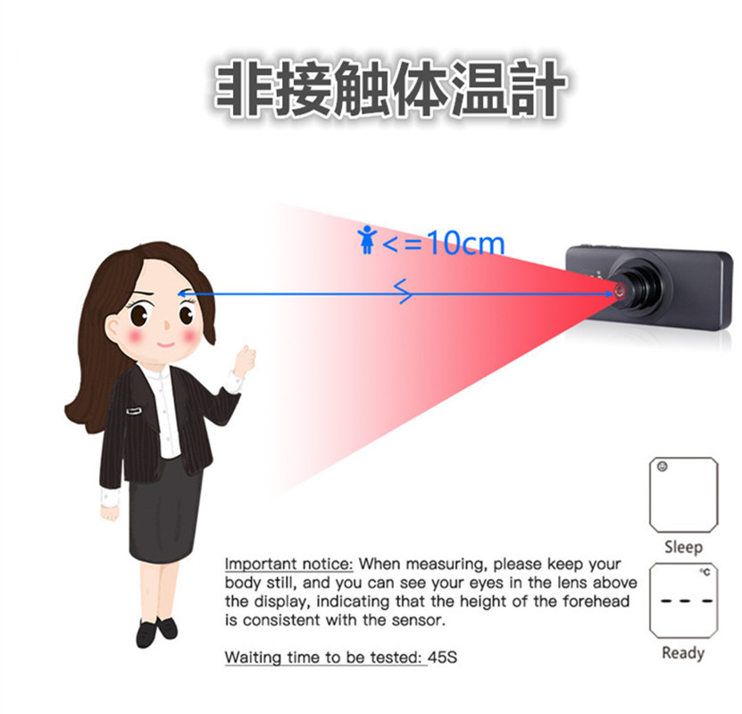 2020新型 ミニ非接触体温計 壁掛け赤外線 体温計 自動測定 1秒高速検温 小型 非接触式 発熱アラーム 高精度 会社 学校 自動反応温度計 - 画像 (1)