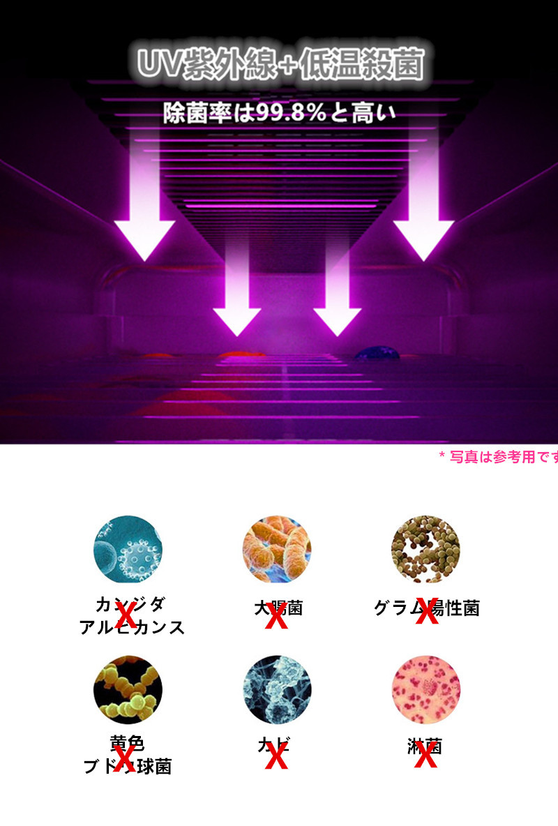 *最新型* UV 赤外線 除菌 引き出し収納 ボックス 下着 ベビー服 キッズ 子供おもちゃ 靴下 靴 収納 大容量 マスク除菌にも UVC LED 除菌器 消毒 - 画像 (3)