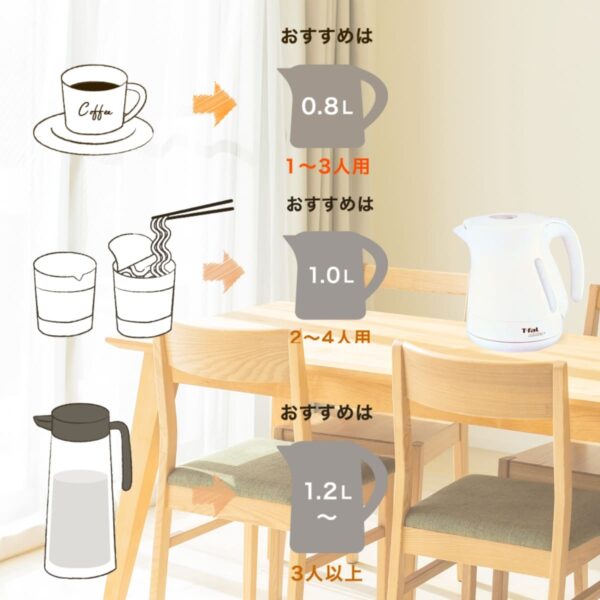 ティファール 電気ケトル 1.2L ジャスティン プラス KO340175 湯沸かし簡単&省エネ設計 カラー:カカオブラック,ホワイト 実用的 母の日 父の日 プレゼント