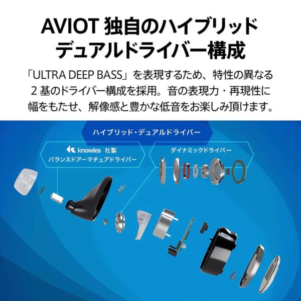 aviot 完全ワイヤレスイヤホン ハイブリッド・デュアルドライバー 重低音モデル ダイナミック型  新搭載の集音モード 音楽再生:単体最大18時間 TE-BD11tR Bluetooth5.2 防水:IPX4 通話:最大9時間 実用的 夏 帰省 旅行準備