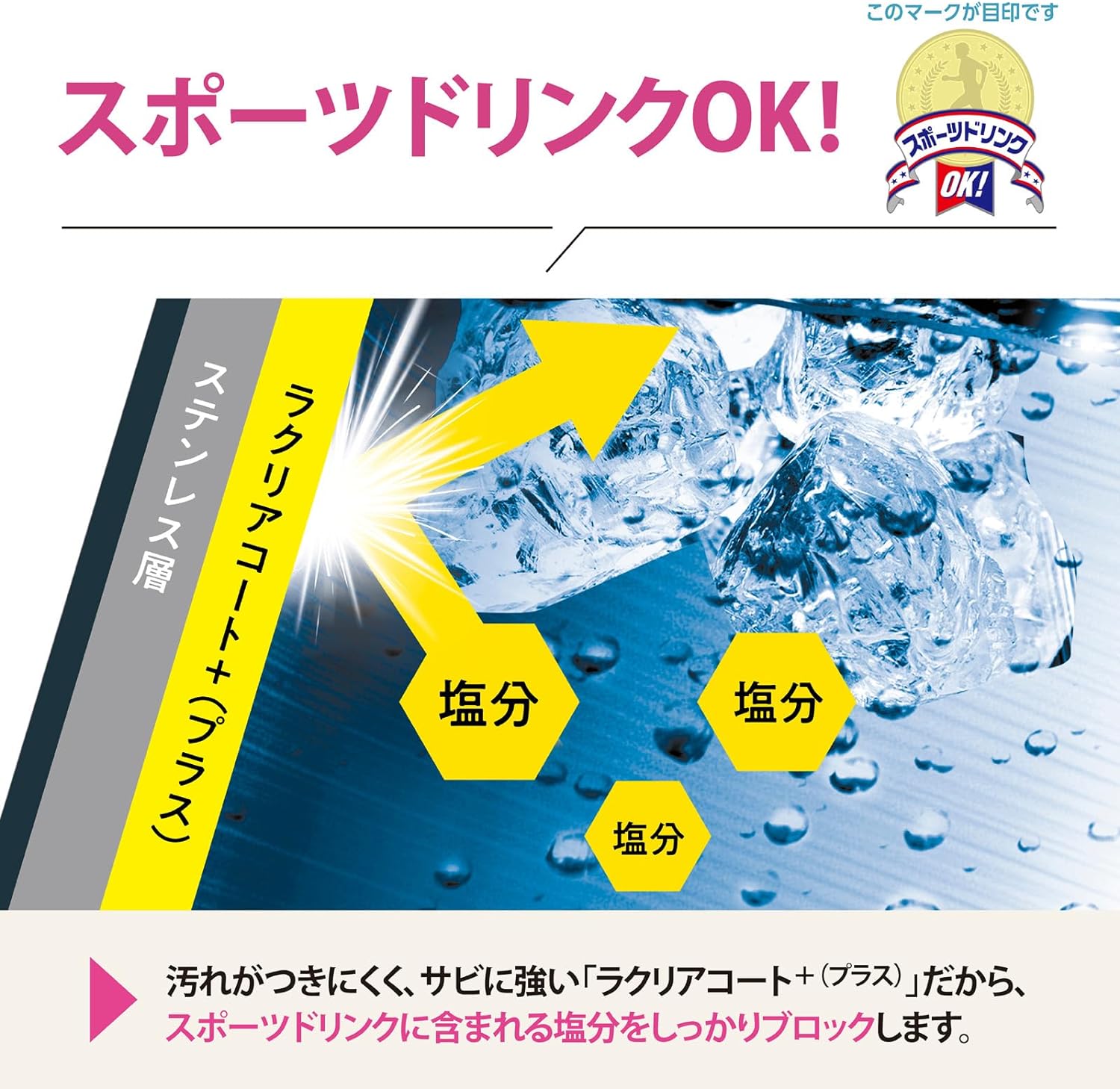 象印 ステンレスマグ 水筒 保温 保冷 シームレスせん ラクに洗える 720ml ワンタッチ スポーツドリンク可 カラー全3色(ネイビー, ミントブルー, ペールドープ) SM-VA72 軽量 タイ製 実用的 母の日 父の日 プレゼント - 画像 (4)
