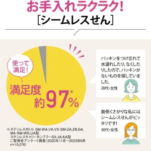 象印 ステンレスマグ 水筒 保温 保冷 シームレスせん ラクに洗える 720ml ワンタッチ スポーツドリンク可 カラー全3色(ネイビー, ミントブルー, ペールドープ) SM-VA72 軽量 タイ製 実用的 母の日 父の日 プレゼント - 画像 (7)