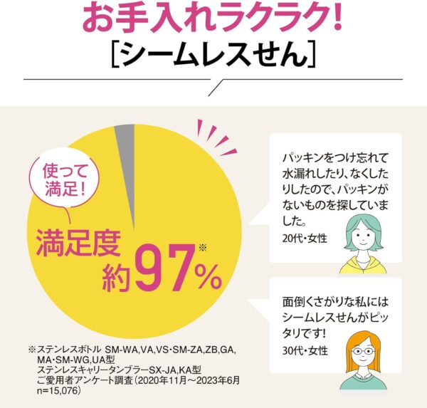 象印 ステンレスマグ 水筒 保温 保冷 シームレスせん ラクに洗える 720ml ワンタッチ スポーツドリンク可 カラー全3色(ネイビー, ミントブルー, ペールドープ) SM-VA72 軽量 タイ製 実用的 母の日 父の日 プレゼント