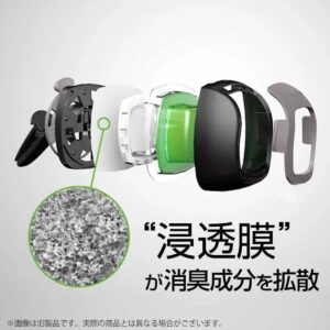 ファブリーズ 車用 消臭 座席 天井まで防臭&消臭 自動車用消臭 エアコン送風口 P&Gジャパン合同会社 タイプ2種(最高レベル: フレッシュシャボン、通常タイプ: スカイブリーズ) - 画像 (12)