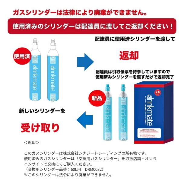 ドリンクメイト 炭酸ガスシリンダー 410g×2本 型番:DRMCOS2SC, DRM0038 最大で60Lの炭酸水が生成可能 1本あたり410g #48775 #64505 製造元・容器所有者:シナジートレーディング ※ご購入前に警告 / 法令関係を必ずご確認ください。