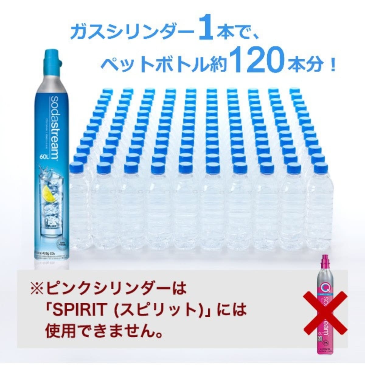 コストコ専用 ソーダストリーム  炭酸 ガスシリンダー 2本(400g×2)  型番:SSG0023 高圧ガス:液化炭酸ガス 輸入販売元:ソーダストリーム株式会社 #16371 ※ご購入前に警告 / 法令関係をご確認ください。国内再充填禁止容器 - 画像 (4)