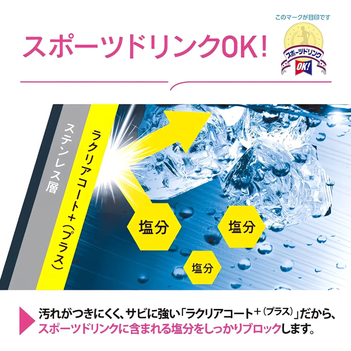 象印 ステンレスマグ 水筒 480ml 型番:SM-WH48  保温 保冷 シームレスせん ラクに洗える ワンタッチ スポーツドリンク可 ガールズ & ボーイズマグ 全4種類 サイズ(cm):幅7×奥行7×高さ22.5 重さ:0.21kg ステンレスボトル - 画像 (2)