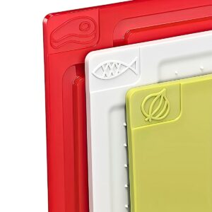 BODUM(ボダム) ビストロ セット カッティングボード ホルダー付き マルチカラー× ブラックホルダー #62174-1 - 画像 (4)