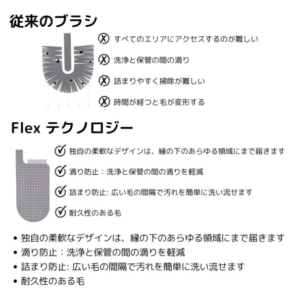 Joseph Joseph デュオ フレックス ライト アドバンスト トイレブラシ 型番:70562 スリムな収納ホルダー 長時間使用しても毛が変形しにくい