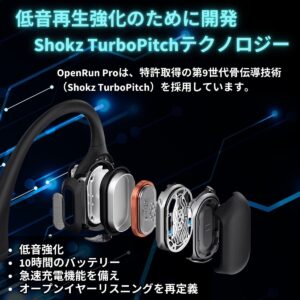 Shokz (ショックス) OpenRun Pro Black 完全ワイヤレス骨伝導イヤフォン ブラック SKZ-EP-000007 軽量 深みのある低音を体験 実用的 父の日 プレゼント - 画像 (6)